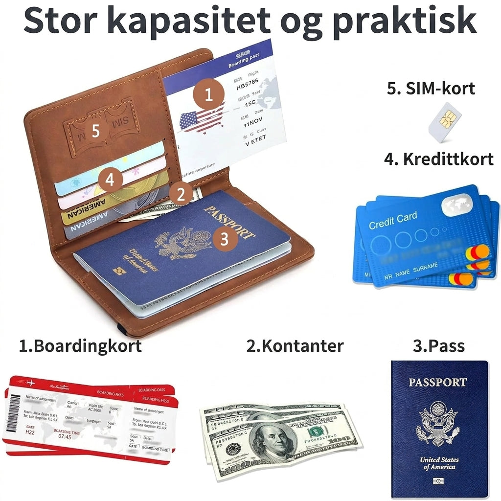 Velisera Passindehaver