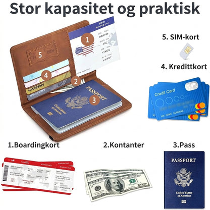 Velisera Passindehaver